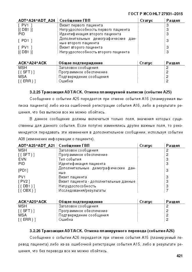 ГОСТ Р ИСО/HL 7 27931-2015, страница 428